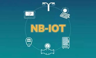 智慧城市浪潮下，窄帶物聯網（NB-IoT）的技術推廣與廣闊商機